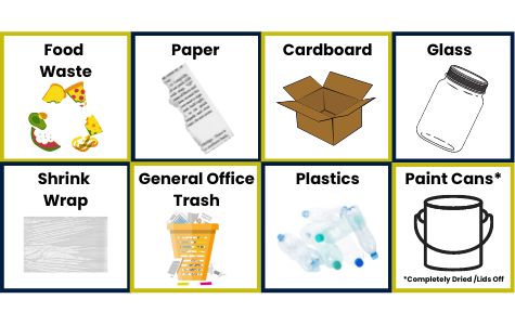 acceptable-dumpster-trash-atlanta