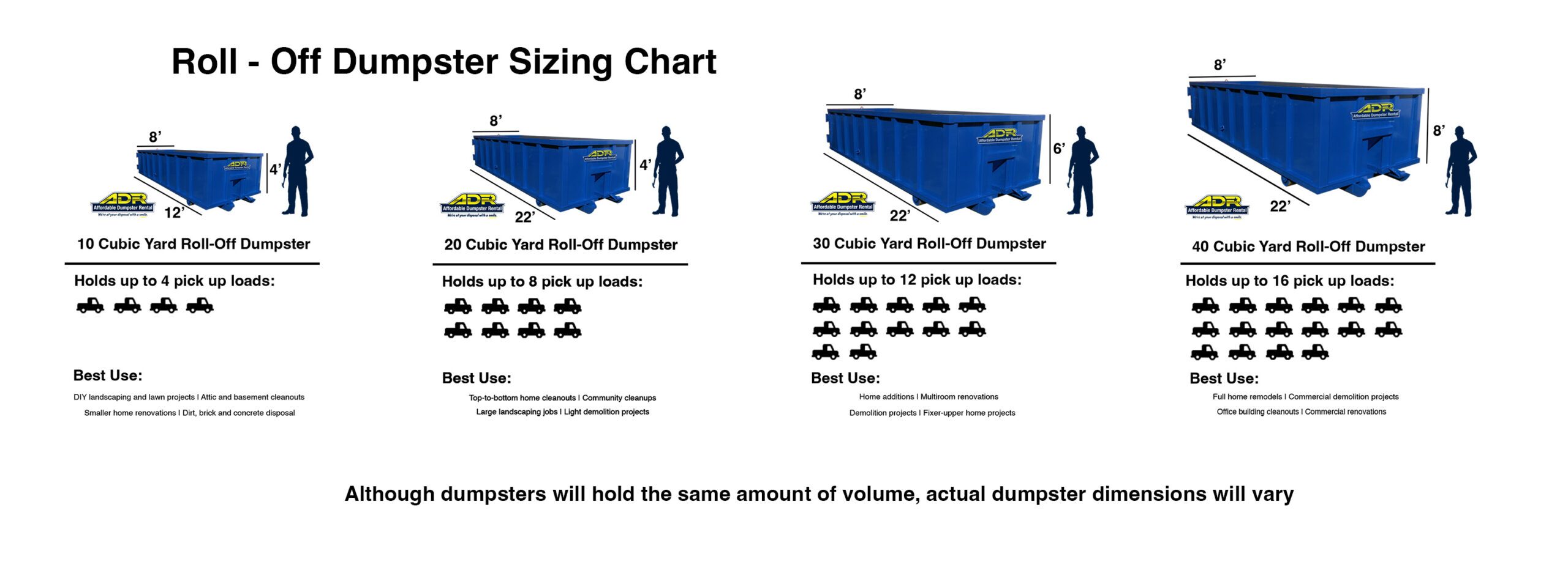 all-size-roll-off-dumpster-rental